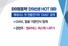 [매매의 기술] GV60 출시 수혜 기대감! <엠씨넥스>