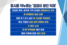 [염승환의 시크릿주주] 싸다고 다 좋은거 아니다! 지금 담아야 VS 피해야 할것!