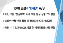 [매매의 기술]이번주는 자동차株 vs 메타버스 빠질만큼 빠졌다!