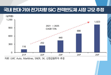 [염승환의 시크릿주주] 손놓지 말아야 할 이유 "악재 반영된 종목은 반등도 세게 나옵니다"