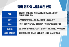 [투자뉴스7] 글로벌 '에너지 전쟁' 2차전지 vs. 수소.. 결국 돌고 돌아 '원전'?