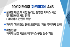 [매매의 기술] 리비안 관련주..아직 덜오른 '세원' 주목!