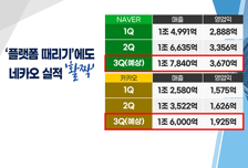 [투자뉴스7] 외국인 - 기관 쌍끌이! 네이버, 카카오 바닥 끝? 지금 매수는 '이 종목'