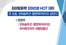 [매매의 기술] 시장은 지루한 박스권..테마 흐름을 타라!