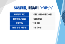 [투자뉴스7] 이번주 '실적시즌' 본격화! 옥석 가리기는 필수! 호실적 이어갈 TOP2는?