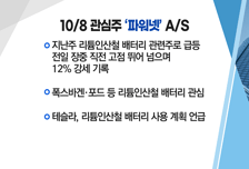 [매매의 기술] 대세에 탑승하라! 원전테마 & 실적!