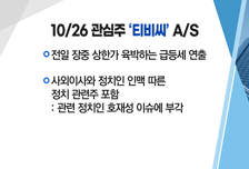 [매매의 기술] 반도체 업황 미래에 주목! <넥스틴>