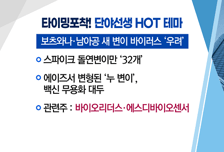 [매매의 기술] 엄습해오는 新 변이의 공포! <바이오리더스>