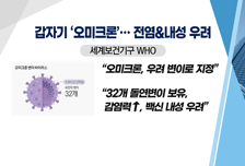 [투자뉴스7] 전염력 델타의 5배 '오미크론' 다시 한 번 시세분출 가능한 백신·진단키트주 TOP3