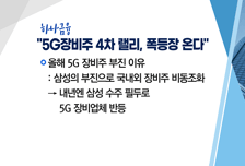 [투자뉴스7] 이재용이 떴다… 5G! 삼성전자 납품사 5G株 공략 해 볼까?