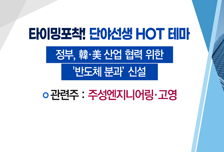[매매의 기술] NFT 열풍 다시 vs 이제는 반도체!