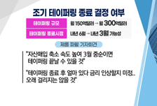 [투자뉴스7] FOMC 불확실성 해소 美증시 깜짝 '반등' 종목은 '자율주행'에 집중