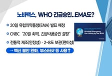 [투자뉴스7] 노바백스 긴급사용 승인 최근 30% 이유있는 급등! SK바이오사이언스 함께 UP?