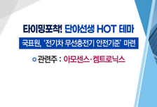 [매매의 기술] 이제 전기차도 ‘무선충전’ 시대! <아모센스>