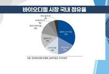 [염승환의 시크릿주주] 시장 중심은 반도체와 IT! IT가 버티면 시장도 버틴다!