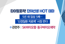 [매매의 기술] '신경질환 치료제' 시장 확대 주목! 'SK바이오팜'