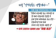 [염승환의 시크릿주주] "억울한 코스닥 하락, 현금보다 주식을 늘리자!"