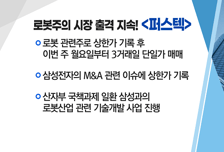 [매매의 기술] 로봇주의 시장 출격 지속 '퍼스텍' vs 삼성 스마트폰 사업 살아난다 'KH바텍'