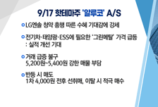 [매매의 기술] 바닥 탐색 끝! 상승 시작? <아진엑스텍> vs 스웨덴 전기차의 국내 출격! <원익피앤이>