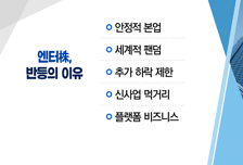 [투자뉴스7] 지정학 리스크·인플레 압력에 금·은·구리 등 '들썩' 지금 봐야 할 종목은?