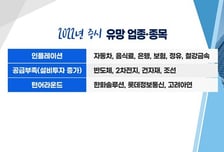 [염승환의 시크릿 주주] FOMC 긴축 리스크는 선반영됐다! 비중 축소보다는 종목 교체!