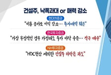 [투자뉴스7] 침몰하는 美증시 & 이번주 LG엔솔 상장! 급변하는 시장.. NEW전략은?