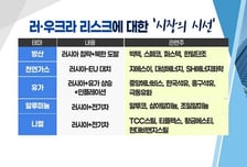 [투자뉴스7] 러시아 전쟁 도발 왜? 진짜 뒷배는 '에너지 자원' 전쟁 수혜주는..이미 '주목'