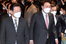 윤석열은 호남, 이재명은 20대 '선전'…尹 41.6% vs 李 37.9% 접전