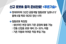[매매의 기술] 신규 로봇株 출격 준비완료! <푸른기술> vs 'RCEP' 발효 수혜 기대! <화신>