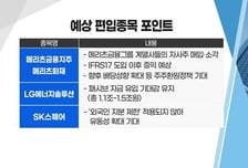 [투자뉴스7] LG에너지솔루션 2월 14일 MSCI 조기편입 확정! 일단 50만원은 넘어선다