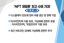 [매매의 기술] 'NFT 재열풍' 최고 수혜 기대! <위지트> vs 최신 반도체 트렌드 주목! <덕산네오룩스>