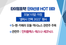 [매매의 기술] '디지털 화폐' 황금株 등극 기대 <한네트> vs 갤럭시S22, 또 한번 열풍 일으킬까 <테스나>