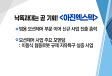 [매매의 기술]낙폭과대는 곧 기회 <아진엑스텍> vs 지정학적 리스크에 유가 급등 <한국석유>