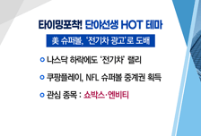 [매매의 기술] 高 인플레도 두렵지 않다 <팜스토리>vs美 '슈퍼볼' 개막 수혜 기대 <쇼박스>