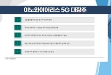 [염승환의 시크릿주주] 먹통 시장, 기업 가치에 투자할 때! 실적을 믿자!