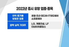 [염승환의 시크릿주주] 실적 시즌 마무리, 1분기가 기대되는 성장 기대주는?