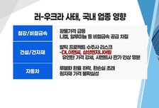 [투자뉴스7] 러-우크라 '전쟁' 시나리오 전략 1,2,3 위기가 기회될 '이 업종'