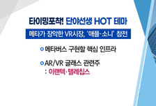 [매매의 기술] 무서운 새내기株의 등장 <아셈스> vs 치열해지는 'VR 시장' 경쟁 <텔레칩스>