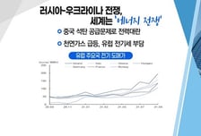 [투자뉴스7] 文 "원전이 주력" 변심에 '에너지 전쟁'까지 원전주 대세 상승 시작?