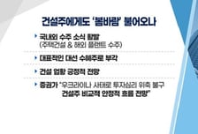 [투자뉴스7] 대선하면 '건설株', 애플카 풍문 'LG이노텍' 이번엔 진짜 통할까?