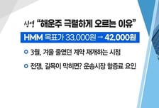 [투자뉴스7] HMM 한 달 60% 상승! 글로벌 물류대란 심화! 목표가 또 올린다?