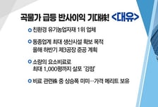 [매매의 기술] 곡물가 급등 반사이익 기대株! '대유' vs 테슬라 원통형 배터리 등장! 'TCC스틸'