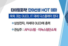 [매매의 기술] OLED, 디스플레이 대세 등극! 'AP시스템'