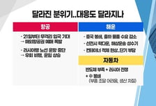 [투자뉴스7] 유가 급락 & 中봉쇄 대한항공 · HMM 엇갈린 전략..왜?