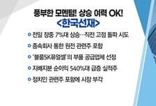 [매매의 기술] 풍부한 모멘텀! 상승 여력 OK! <한국선재>vs'에어택시' 상용화 수혜株! <기산텔레콤>