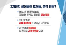 [투자뉴스7] 주도주 귀환 반도체! 부활하는 2차 전지? 가장 강한놈을 잡아라!