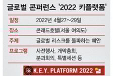 [알림] 新지정학 시대를 읽는 혜안 '2022 키플랫폼'