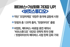 [매매의 기술] 메타버스+가상화폐 기대감 UP <버킷스튜디오> vs 국내 '수소 특구' 조성 기대 <일진하이솔루스>