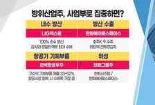 [투자뉴스7] 유럽 최대 철강공장 '폭격' 철강 원가까지 고공행진…방산· 철강株 수익 극대화 전략은?