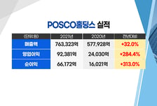 [염승환의 시크릿주주] 코스피 반등 시작! 저평가 소외주 순환매를 기다려라! TOP2는?